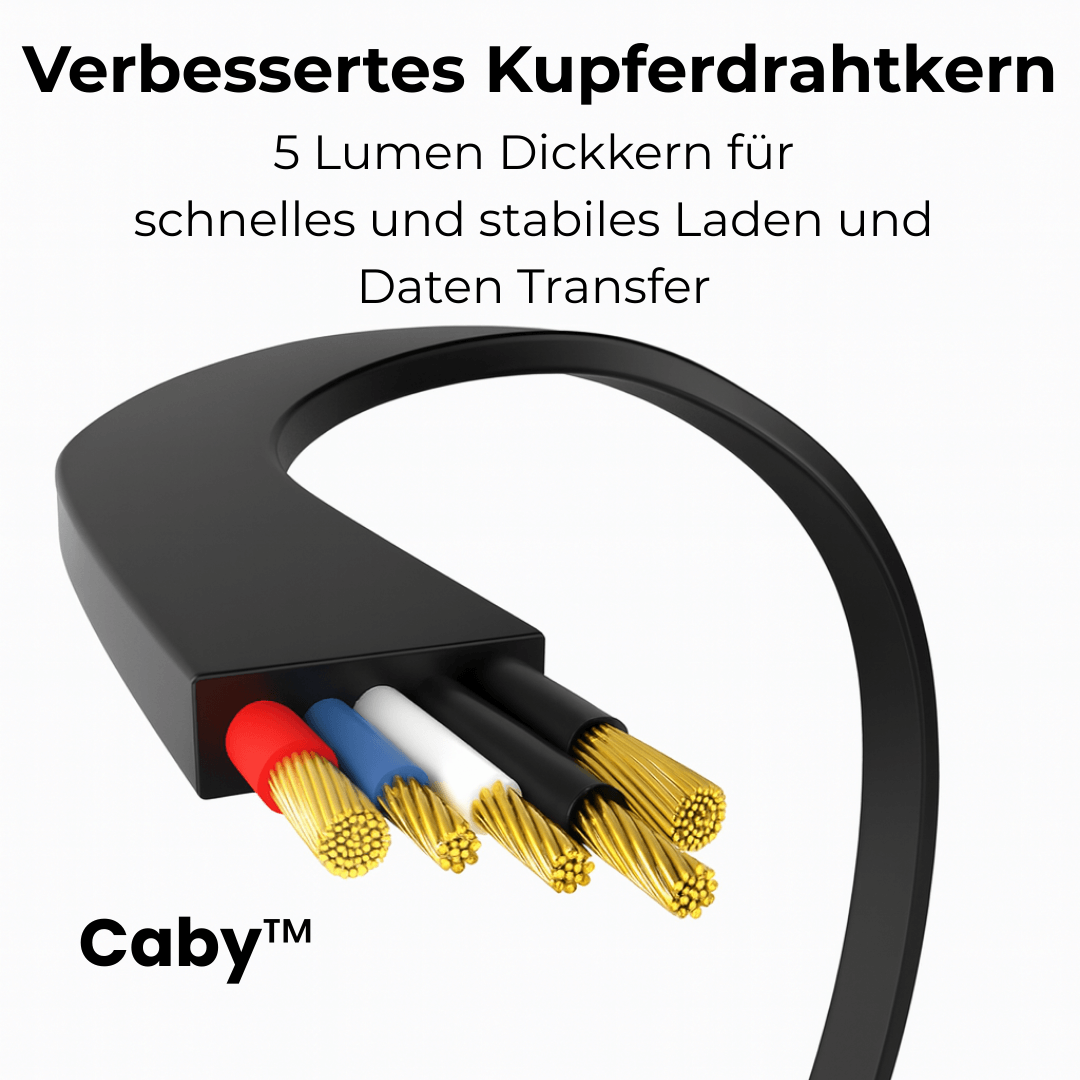 RETEYO Caby™ - Leistungsstark. Kompakt. Überall einsatzbereit