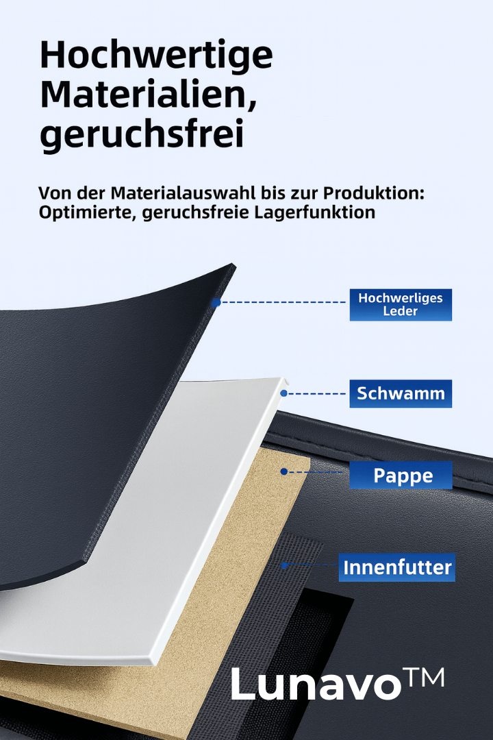 RETEYO Lunavo™ – Premium-Activity-Board für ruhige & sichere Autofahrten